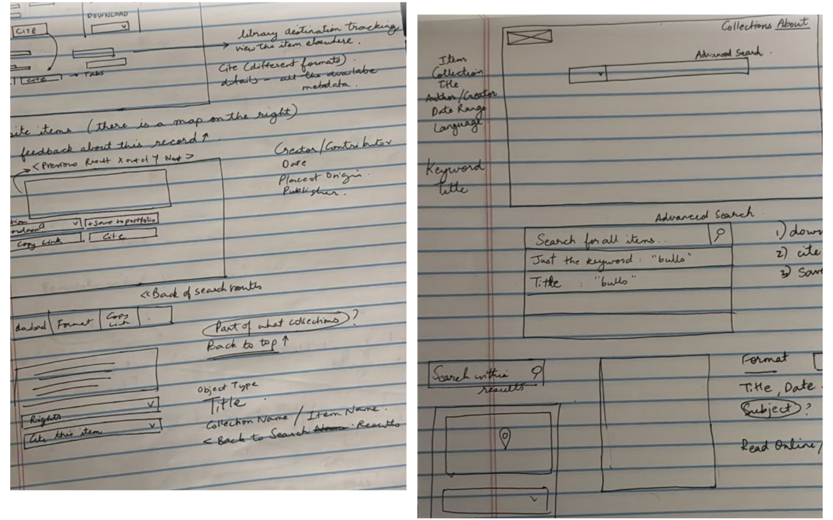 image from brainstorming sessions