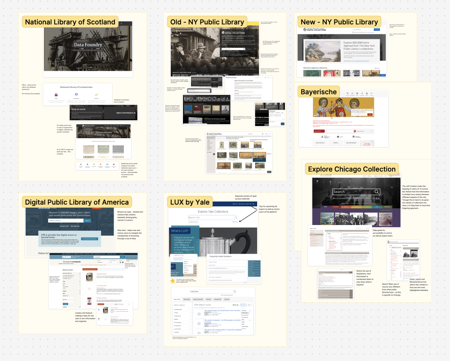 competitor analysis