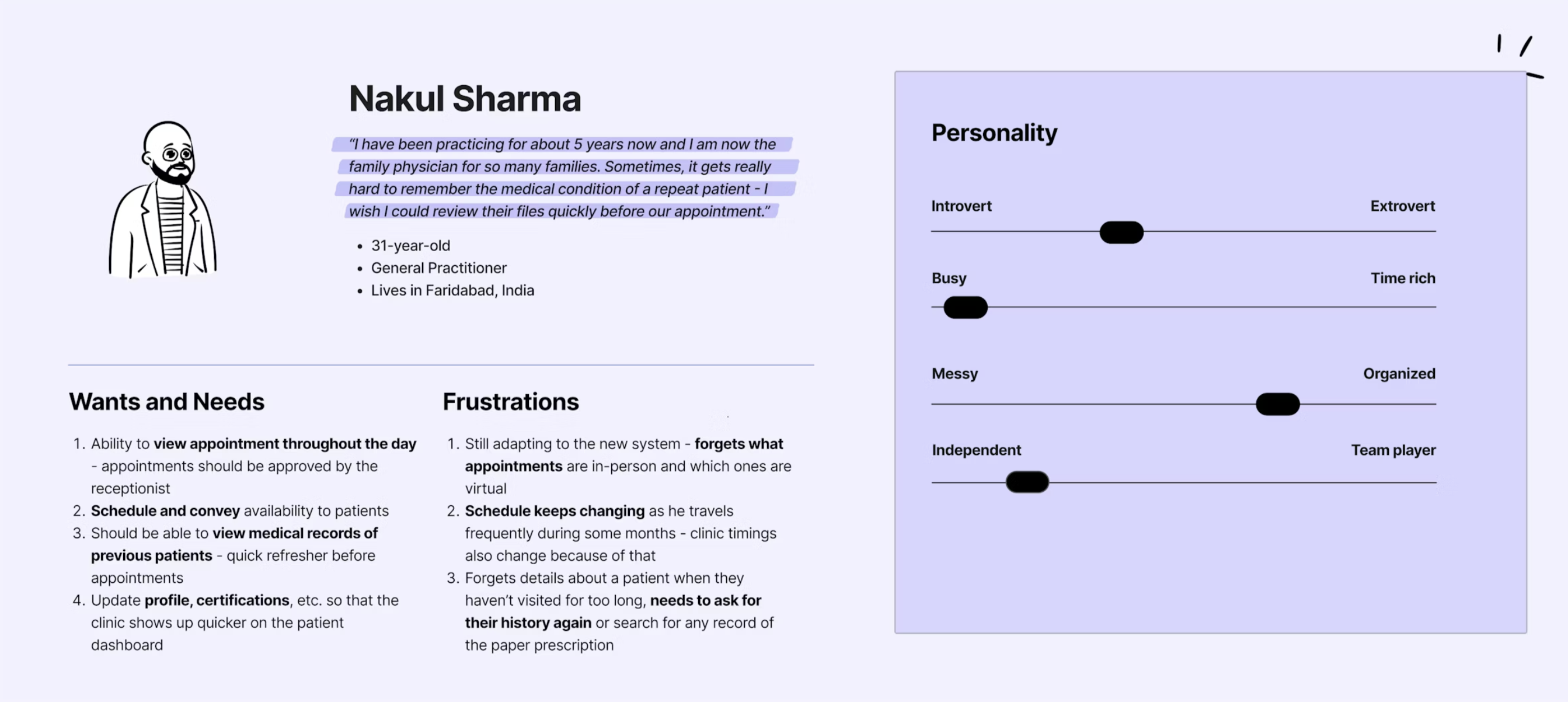 user persona of doctor
