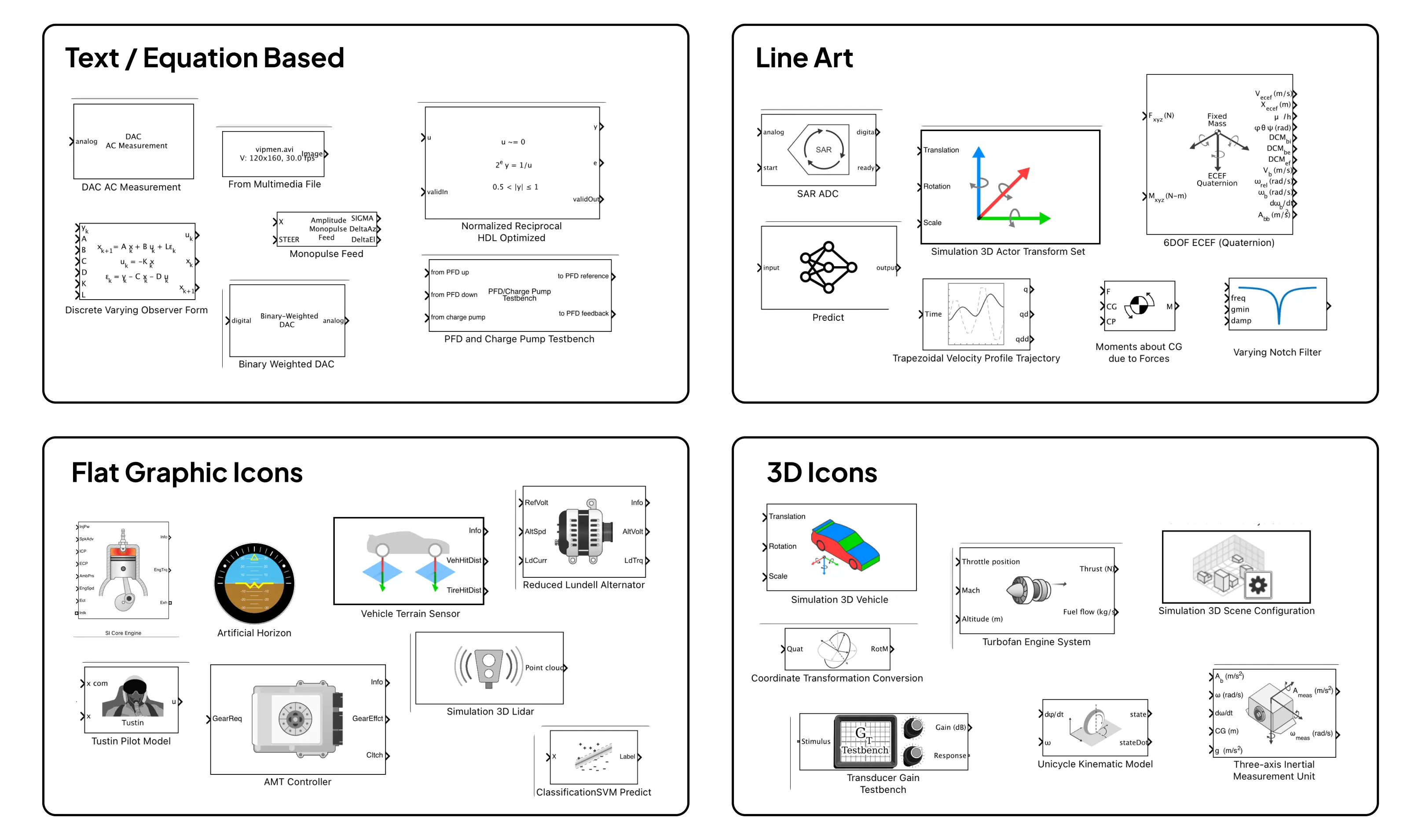 categories of icons