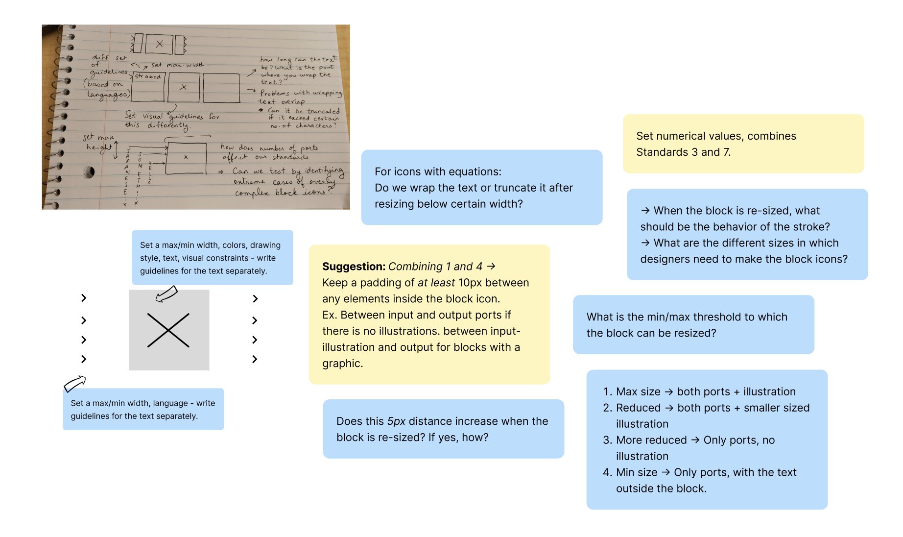 screenshot of brainstorming